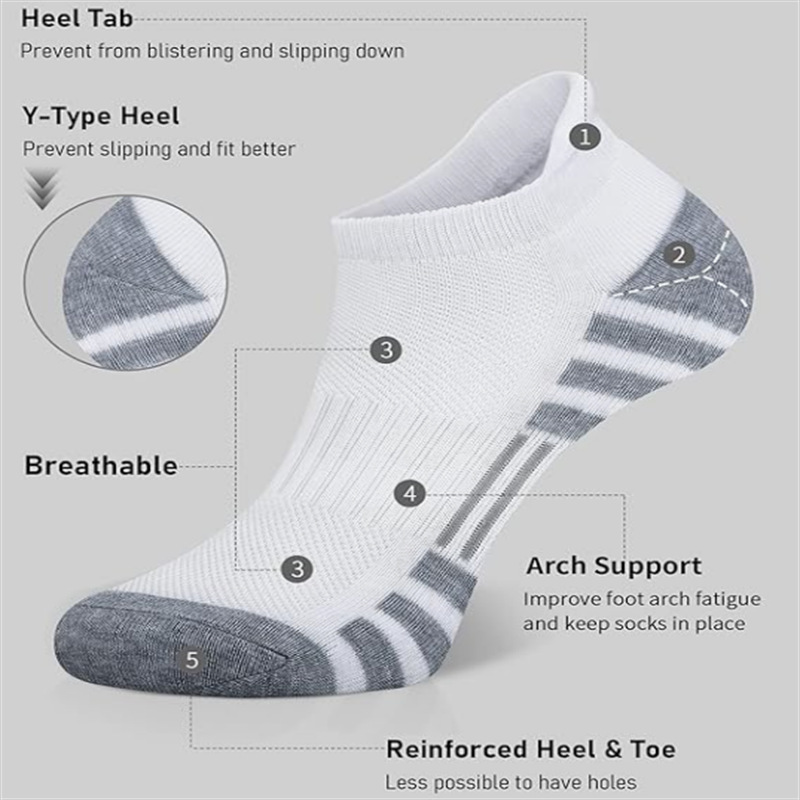 6/24 Çift Yastıklı Nefes Alabi - Women'S Ankle Accessories incelemesi ve fiyatı